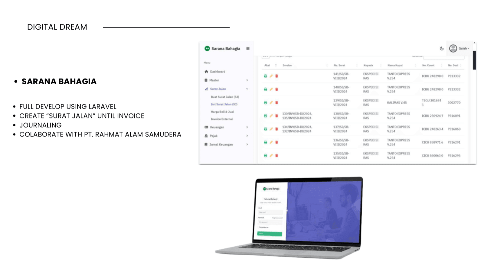 Sarana Bahagia